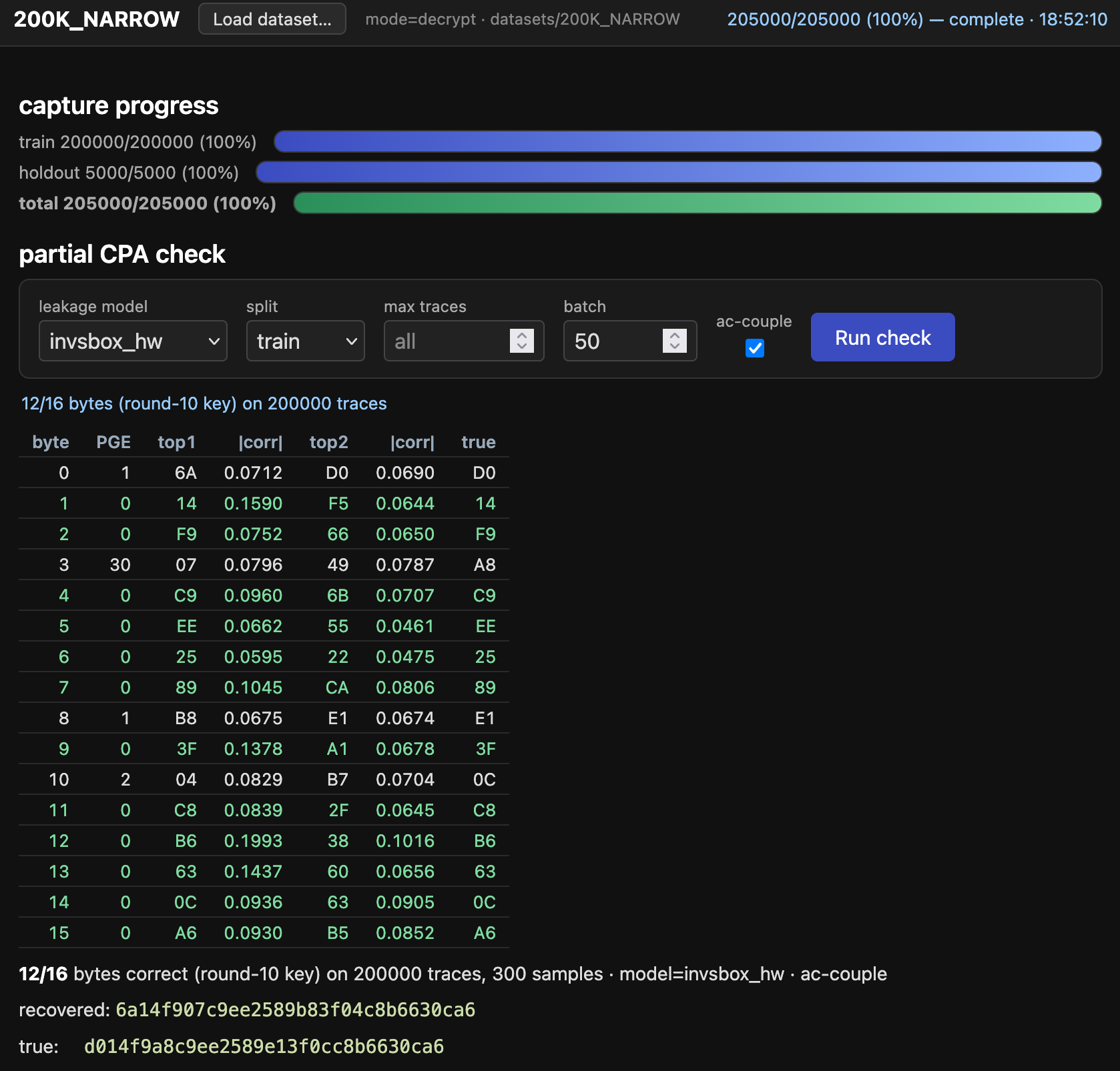 Capture dashboard for 200K_NARROW showing 200,000 training traces, 5,000 holdout traces, and an initial CPA result of 12 out of 16 bytes.